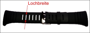 Abbildung Lochbreite Core Armband